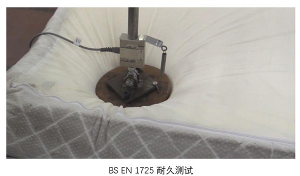 常见的乳胶床垫认证介绍