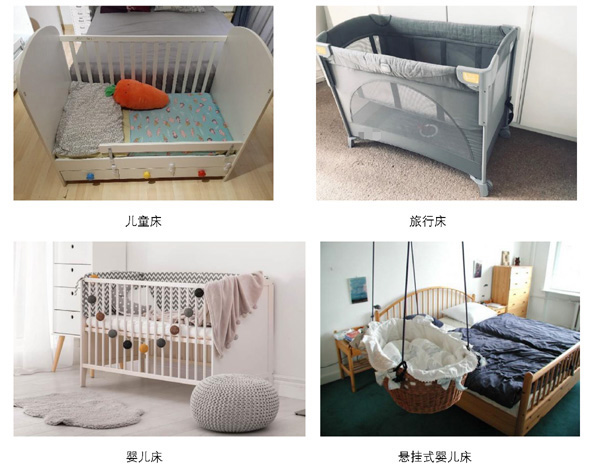 欧盟床垫法规概述