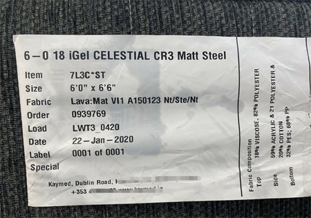 英国床垫法规概述