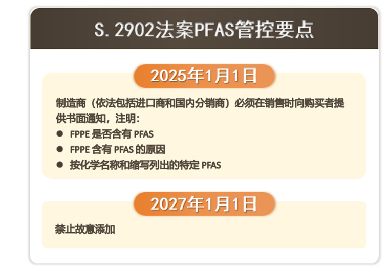 美国马萨诸塞州对消防个人防护装备中的 PFAS 进行监管