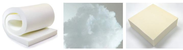 法律标URN号码：俄亥俄州（OH州）填充物法规的FAQ