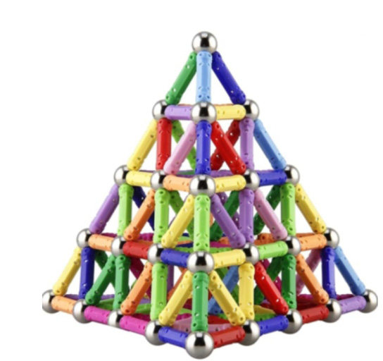 美国CPSC召回案例：2025年1月1期