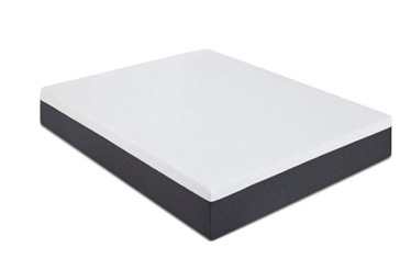 亚马逊加拿大床垫合规指南：SOR/2016-183 & C.R.C.,c. 1551