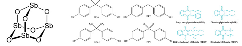 美国AB 1148法规加州食品包装增加多项物质管控
