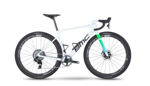 美国CPSC召回案例—2025年4月2期（自行车篇）