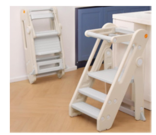 美国CPSC召回案例—2025年4月4期