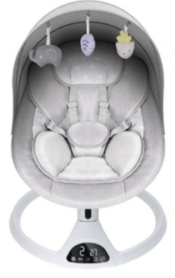 美国CPSC召回和警告案例—2025年5月1期