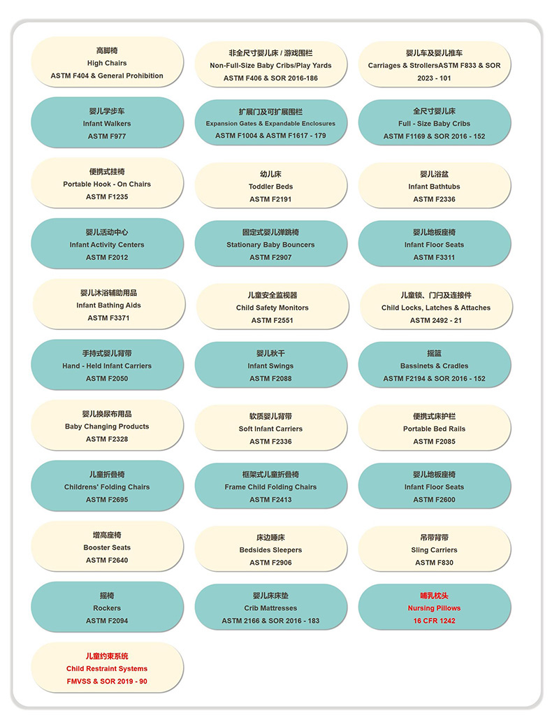 JPMA正式更名为Baby Safety Alliance，认证范围扩至美国和加拿大