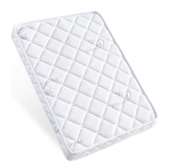 美国CPSC 7月召回儿童床垫—16 CFR 1241合规要点