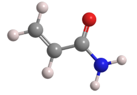 CPSC发布吸水珠玩具安全最终规则：16 CFR 1250.4将正式生效