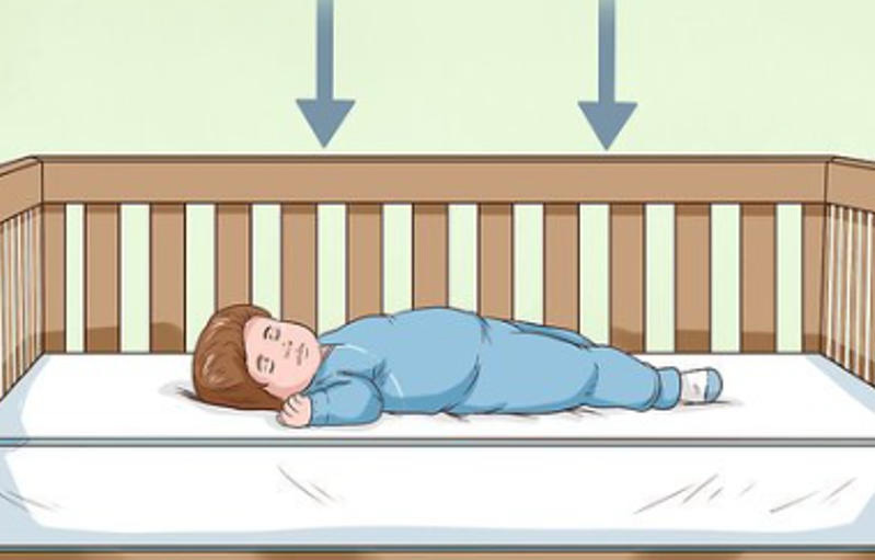 澳大利亚儿童床垫新标准|AS 5407.1 & AS 5407.2 & AS 5407.3