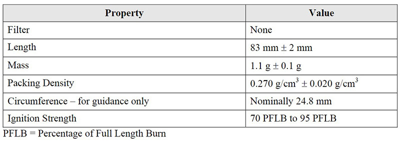 软垫家具易燃性标准的常见问题(FAQ)与解答