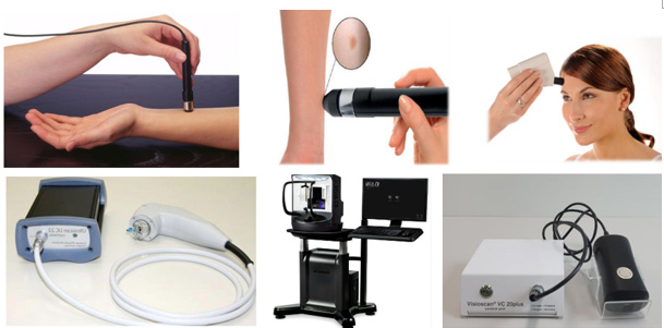 化妆品功效宣称合规指南：法规与检测解读