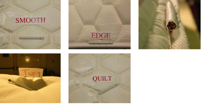 压缩沙发出口美国：CPC 证书合规攻略