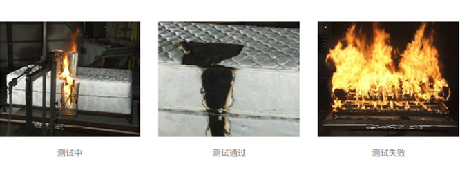 压缩沙发出口美国：CPC 证书合规攻略