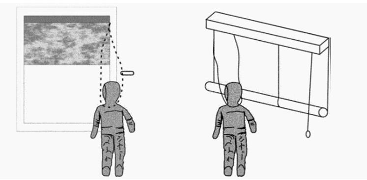 窗帘出口美国需要满足什么要求：ANSI/WCMA A100.1