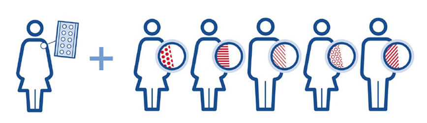 Dermatest®敏感肌印章｜卫生巾品牌提升信任度的权威认证