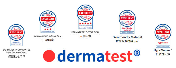 从超市陈列到社媒种草：Dermatest®如何帮助品牌销售增长