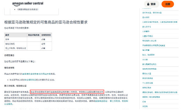 亚马逊床垫启动TIC DV直接验证：未通过审核将影响上架与销售