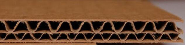 Box Maker’s Certificate（BMC）纸箱质量保证章解读