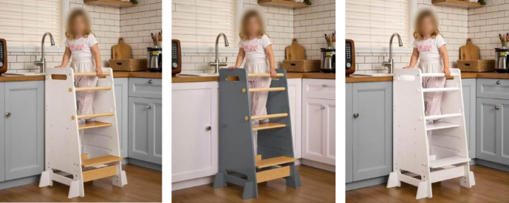 美国CPSC召回案例—2026年8月1期——家居家具篇
