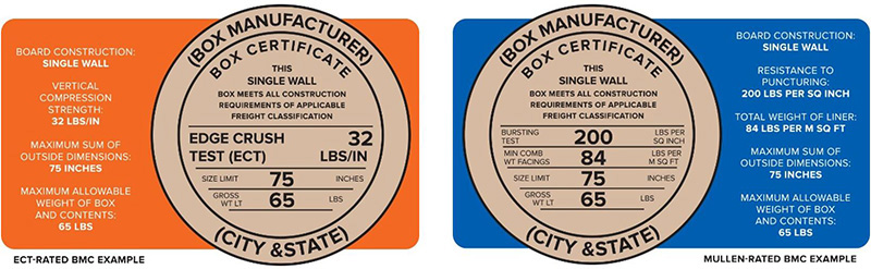 如何获取纸箱质量保证章Box Maker’s Certificate（BMC）？