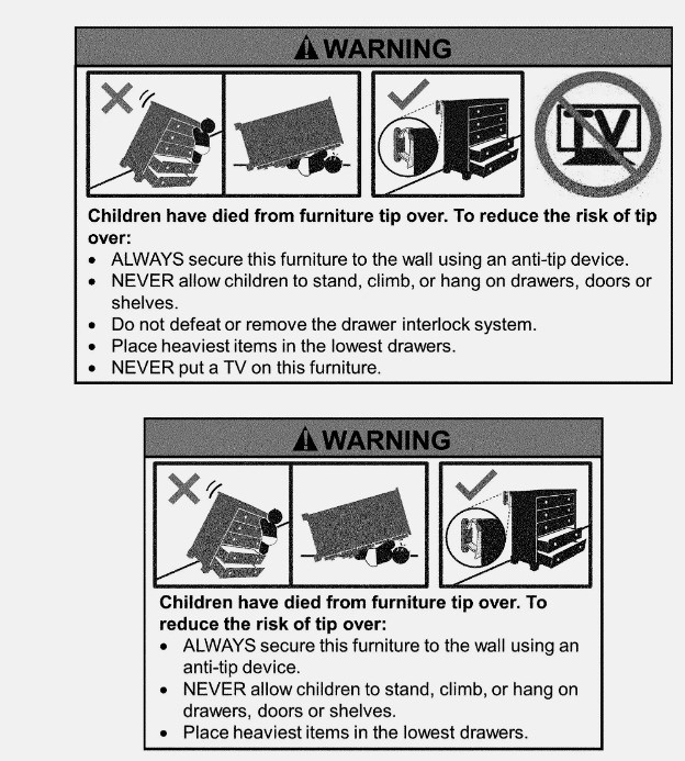 美国CPSC批准了衣柜的最终规则16 CFR 1261