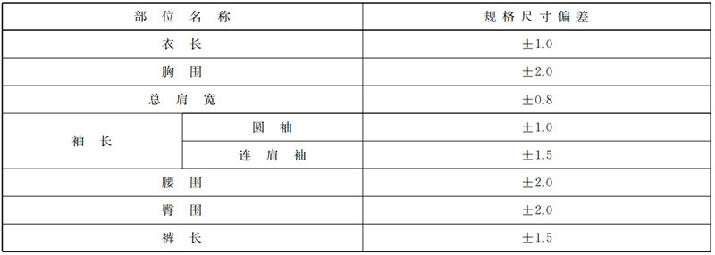 新标准：GB/T 41176-2021专业运动服装 滑雪服