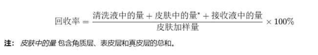 化妆品 皮肤吸收体外试验方法