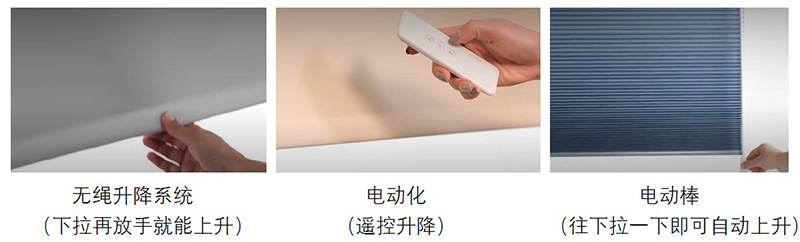 加拿大有绳窗帘新法规SOR 2019-97相关的常见问题和答案