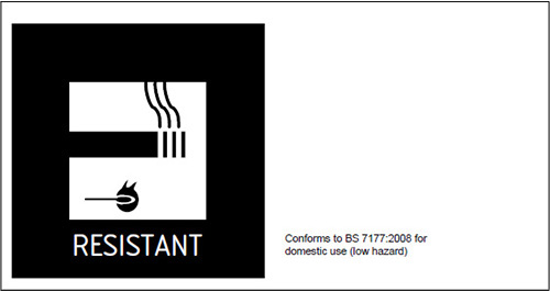 UKFR BS 7177英国床垫阻燃法规