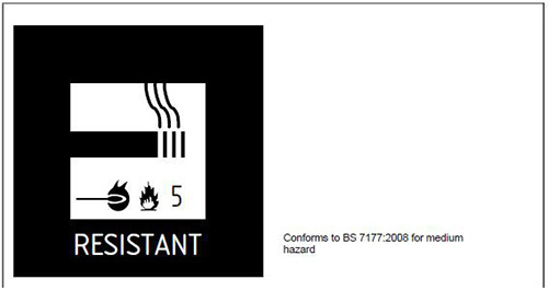 UKFR BS 7177英国床垫阻燃法规