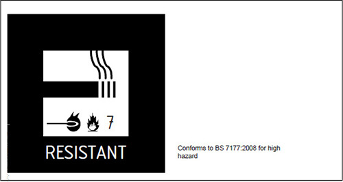 UKFR BS 7177英国床垫阻燃法规