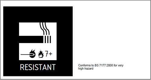 UKFR BS 7177英国床垫阻燃法规