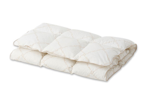 UKFR BS 7177英国床垫阻燃法规