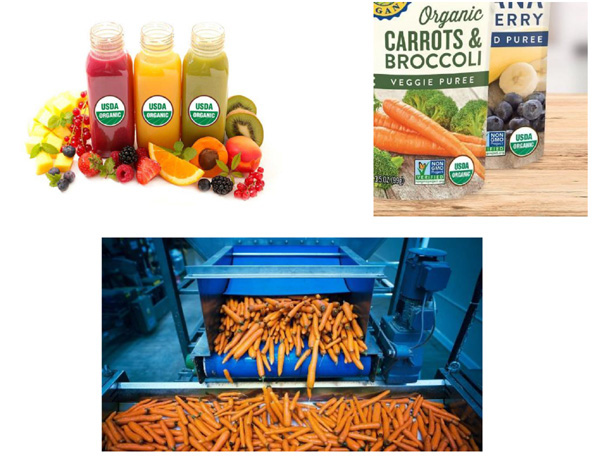 USDA ORGANIC 美国农业部有机认证